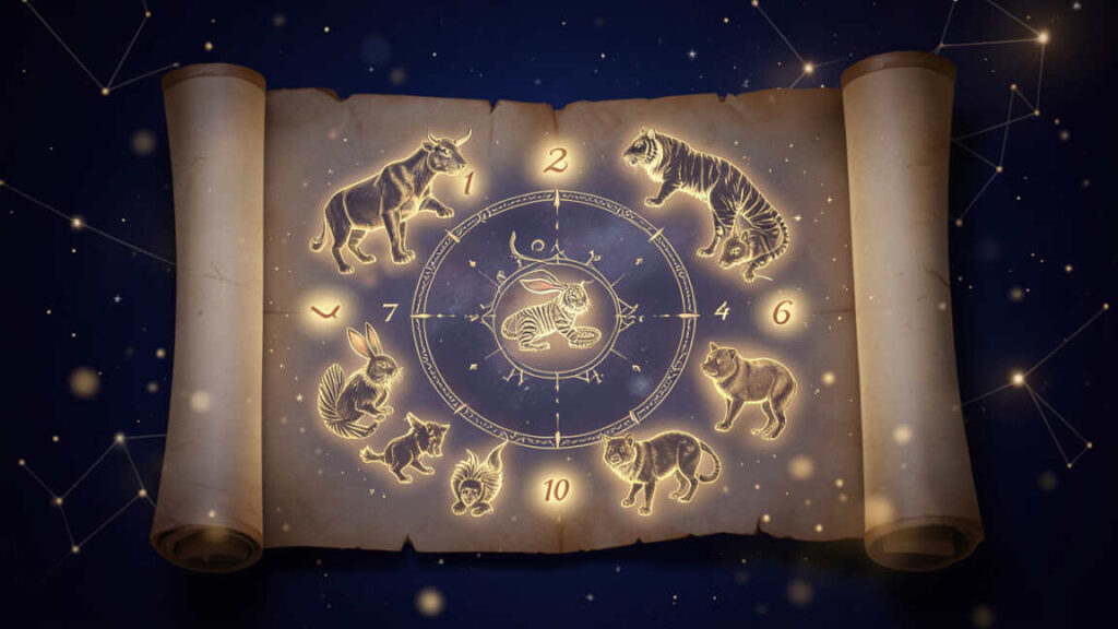 Lucky Numbers Associated With Each Zodiac Animal