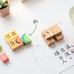 How Chinese Characters Are Built From Radicals Easily