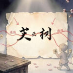 How Chinese Nicknames Are Formed From Given Names