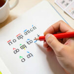 How to Read Pinyin Tone Marks Correctly