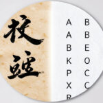 Why Chinese Characters Don’t Use an Alphabet Explained